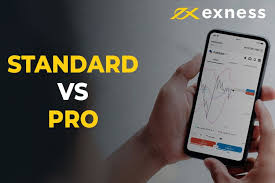 Exness Mobile Trading Revolutionizing Your Trading Experience Exness Mobile Trading Revolutionizing Your Trading Experience