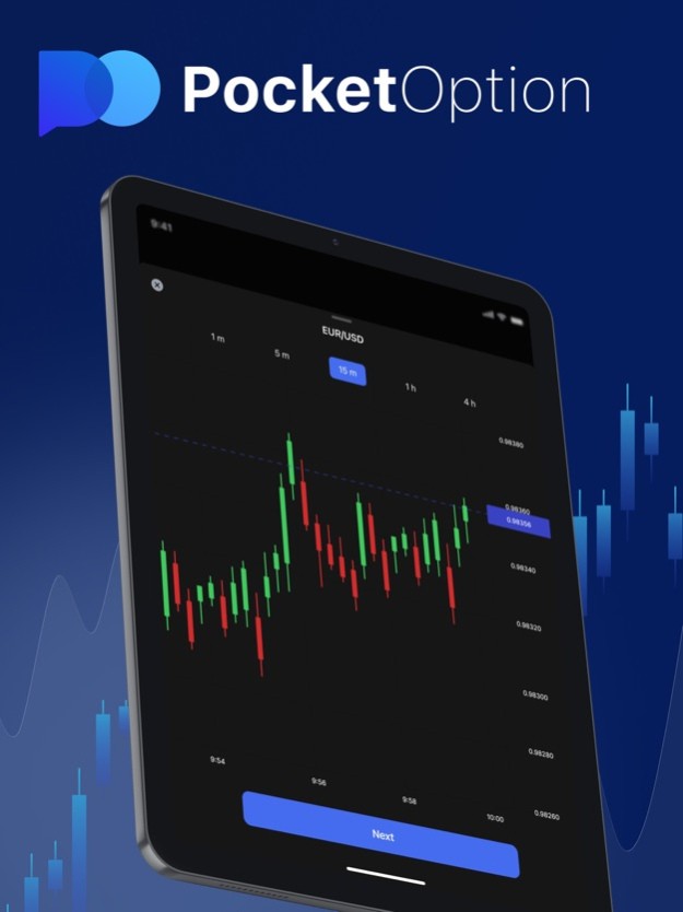 Discovering Trading Opportunities on the Official Platform Pocket Option